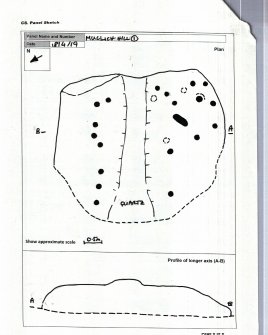 Scanned image of rock art panel sketch, from Scotland's Rock Art Project, Muclich Hill 1, Bute, Argyll and Bute