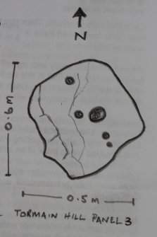 Scanned image of rock art panel sketch, Scotland's Rock Art Project, Tormain Hill 3, Edinburgh