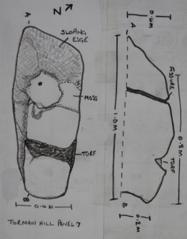 Scanned image of rock art panel sketch, Scotland's Rock Art Project, Tormain Hill 7, Edinburgh