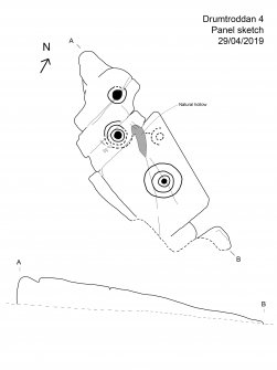 Scanned image of rock art panel sketch, from Scotland’s Rock Art Project, Drumtroddan 4, Dumfries and Galloway