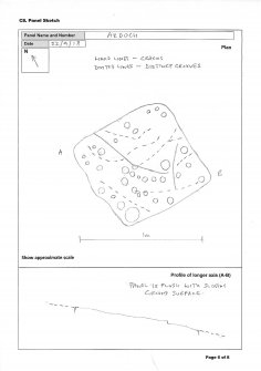 Scanned image of rock art panel sketch, Scotland's Rock Art Project, Ardoch, Highland