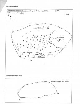 Scanned image of rock art panel sketch, from Scotland's Rock Art Project, Camas Luinie, Highland