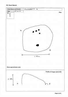 Scanned image of rock art panel sketch, Scotland's Rock Art Project, Fodderty 3, Highland