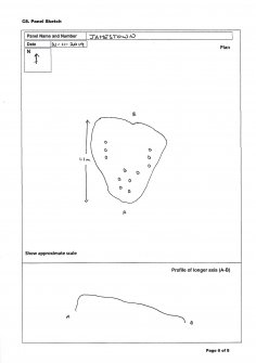 Scanned image of rock art panel sketch, Scotland's Rock Art Project, Jamestown, Highland