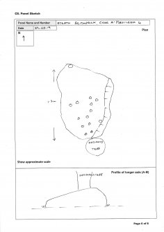 Scanned image of rock art panel sketch, Scotland's Rock Art Project, Strath Sgitheach Cnoc A' Mhuilinn 4, Highland