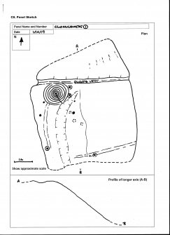 Scanned image of rock art panel sketch, from Scotland's Rock Art Project, Cloanlawers 1, Loch Tay, Perth and Kinross