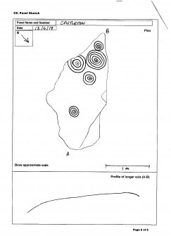 Scanned image of rock art panel sketch, Scotland's Rock Art Project, Castleton 10, Stirling