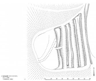 Publication drawing; Inchtuthil, fort.