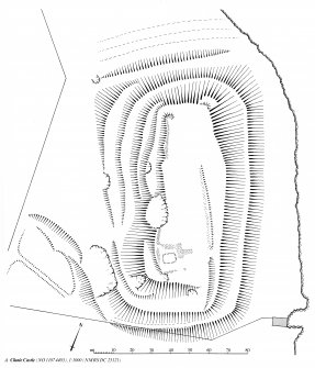 Publication plan; Clunie Castle