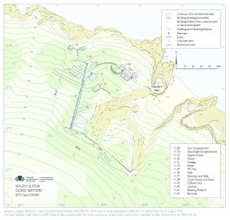 South Sutor Coast Battery Site No.3 (WWI), Site Plan