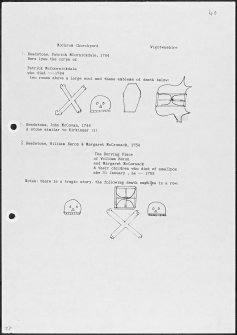 Photographs and research notes relating to graveyard monuments in Mochrum Churchyard, Wigtownshire. 
