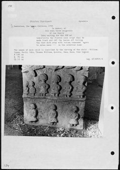 Photographs and research notes relating to graveyard monuments in Straiton Churchyard, Ayrshire. 
