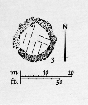 Publication Drawing; enclosures, 1 to 3 Barnluasgan.
Photographic Copy