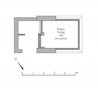 Plan of Braefoot Position Finding Cell