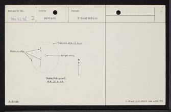 Longhill, HU32SE 2, Ordnance Survey index card, Recto