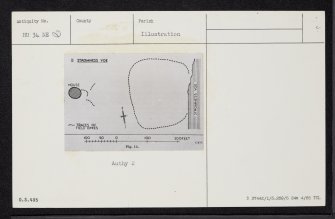 Hill Of Olligarth, HU34NE 2, Ordnance Survey index card, Recto
