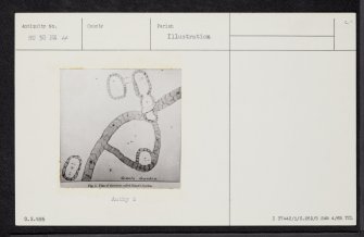 Giant's Garden, HU38NE 4, Ordnance Survey index card, Recto