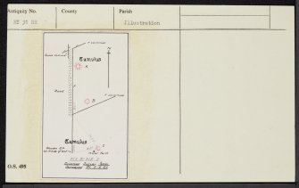 Sandyhall, HY31NE 7, Ordnance Survey index card, Recto