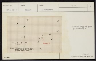 Summers Dale, HY31SW 15, Ordnance Survey index card, page number 1, Recto