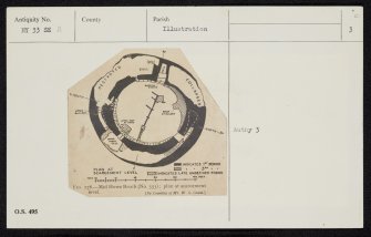 Rousay, Midhowe, HY33SE 2, Ordnance Survey index card, page number 3, Recto