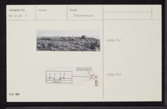 Ness Battery, HY50NW 5, Ordnance Survey index card, Recto