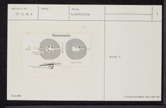 Eday, Huntersquoy, HY53NE 1, Ordnance Survey index card, page number 1, Recto