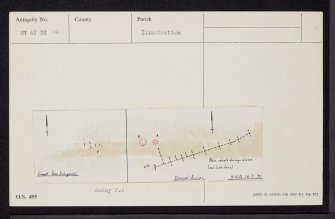 Stronsay, Lamb Ness, HY62SE 16, Ordnance Survey index card, Recto