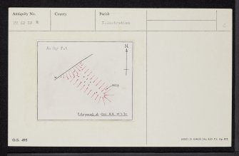 Stronsay, Lochend, HY62SW 8, Ordnance Survey index card, Recto