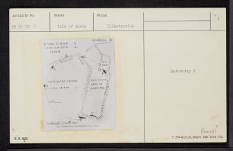 Lewis, Loch Seaforth, NB21NE 1, Ordnance Survey index card, page number 1, Recto