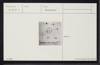 Lewis, Garynahine, 'Tursachan', NB23SW 4, Ordnance Survey index card, Recto