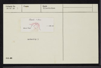Achness, NC40SE 2, Ordnance Survey index card, Recto