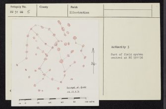 Dalmichy, NC51SE 5, Ordnance Survey index card, Recto