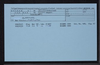 Blairmore, NC70SW 6, Ordnance Survey index card, Recto