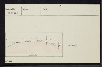 Backies, NC80SW 1, Ordnance Survey index card, page number 2, Recto