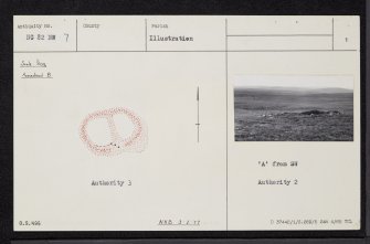 Ceannabhaid, NC82NW 7, Ordnance Survey index card, page number 1, Recto