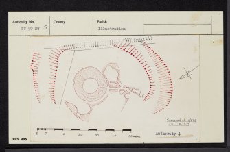 Kintradwell, NC90NW 5, Ordnance Survey index card, Recto