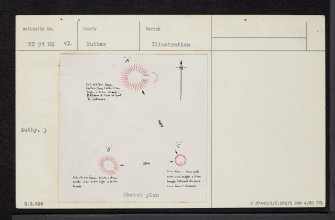 Torrish Burn, NC91NE 12, Ordnance Survey index card, Recto