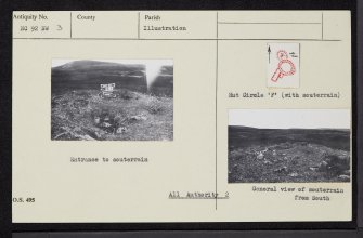 Allt Bad Ra'Fin, NC92NW 3, Ordnance Survey index card, Recto