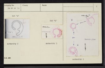 Caen Burn, ND01NW 10, Ordnance Survey index card, page number 2, Verso