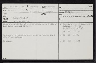 Loch Calder, ND06SE 23, Ordnance Survey index card, page number 1, Recto