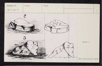 Well Of Mybster, ND15SE 10, Ordnance Survey index card, page number 2, Verso