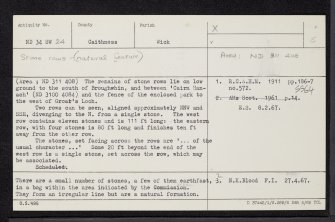 Groat's Loch, ND34SW 24, Ordnance Survey index card, Recto