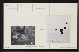 Boreray, Cladh Manach, NF88SE 3, Ordnance Survey index card, Recto