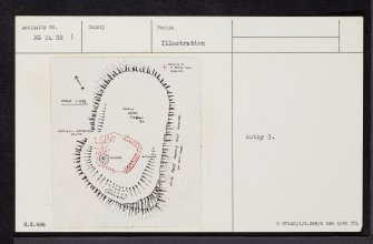 Skye, Cnoc A'sga, NG24SE 1, Ordnance Survey index card, Recto