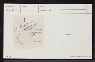 Skye, Vatten, NG24SE 2, Ordnance Survey index card, Recto