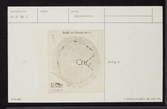 Skye, Rubh' An Dunain, NG31NE 2, Ordnance Survey index card, Recto