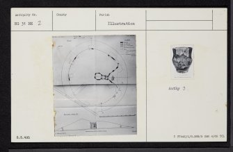 Skye, Rubh' An Dunain, NG31NE 2, Ordnance Survey index card, Verso