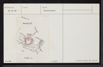 Skye, Kraiknish, NG32SE 2, Ordnance Survey index card, Recto