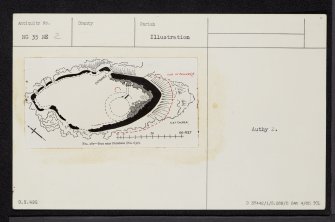 Skye, Peinduin, NG35NE 2, Ordnance Survey index card, Recto