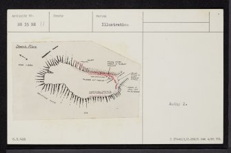 Skye, Dun Santavaig, NG35NE 11, Ordnance Survey index card, Recto